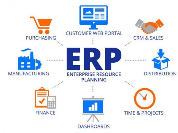 Top 10 phần mềm quản lý doanh nghiệp ERP hiệu quả nhất 2019
