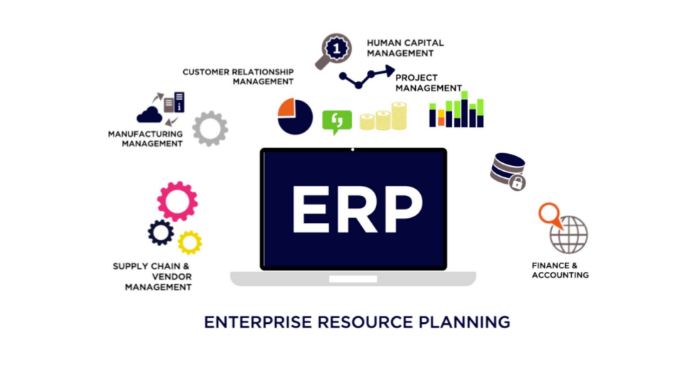 Vai trò của ERP